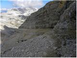 Rifugio Pederü - Lavarella